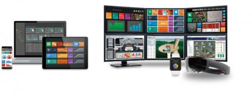 滿足多樣化物聯網需求,三菱電機SCADA軟件陣容更新