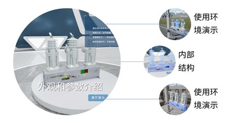 賣設備or賣服務 數字孿生如何賦能產品營銷,賽瓦軟件用實例告訴你