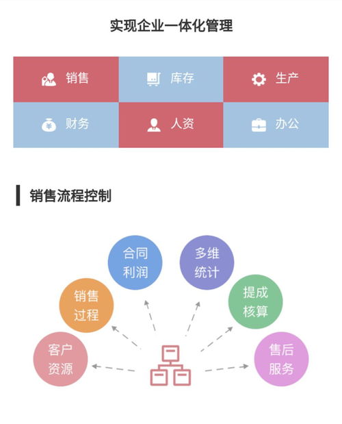 同業(yè)科技攜手智邦國際ERP系統(tǒng)，助力臨沂企業(yè)銷售管理升級